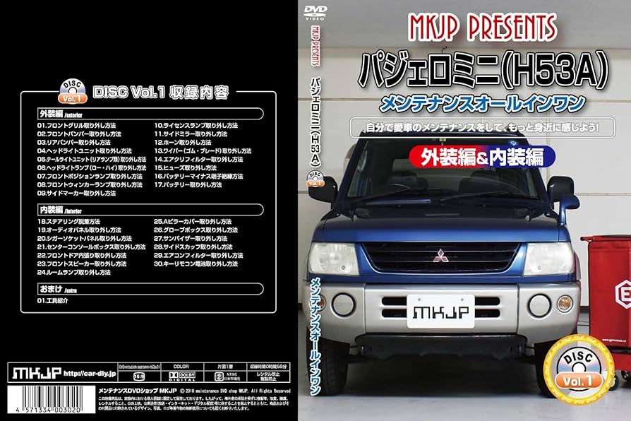 三菱パジェロミニ日産KIX オプショングリル